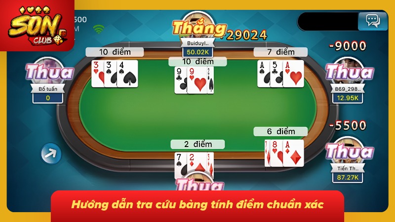 Giao diện hướng dẫn tra cứu bảng tính dành cho người chơi
