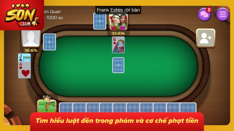 Nắm rõ cơ chế phạt tiền để tránh mất vốn