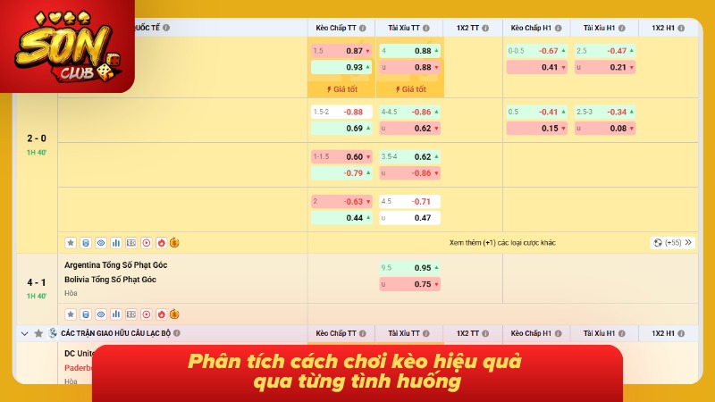 Kèo chẵn lẻ - Hướng dẫn chiến thuật đầu tư chuẩn Sonclub 2 Lựa chọn sai thời điểm vào tiền biến kèo thơm thành cái bẫy nguy hiểm