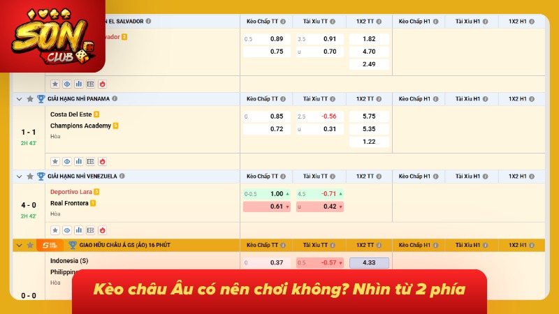 Kèo Châu Âu | Kèo 1x2 Là Gì Và Cách Đọc Tỷ Lệ Chuẩn Từng Cửa 7 Các yếu tố cần cân nhắc được tổng hợp trước khi đưa ra lựa chọn