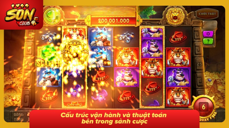 Nổ Hũ Bảo Vật Ở Sonclub - Giải Mã Kho Báu Và Mẹo Săn Thưởng 2 Cơ chế vận hành vòng quay được thể hiện qua các biểu tượng và kết quả