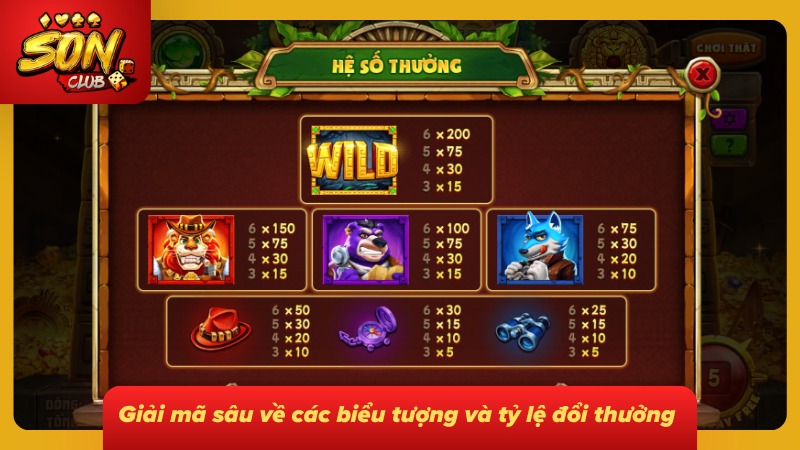 Nổ Hũ Bảo Vật Ở Sonclub - Giải Mã Kho Báu Và Mẹo Săn Thưởng 4 Biểu tượng cổ vật và mức thưởng được hiển thị trên giao diện quay