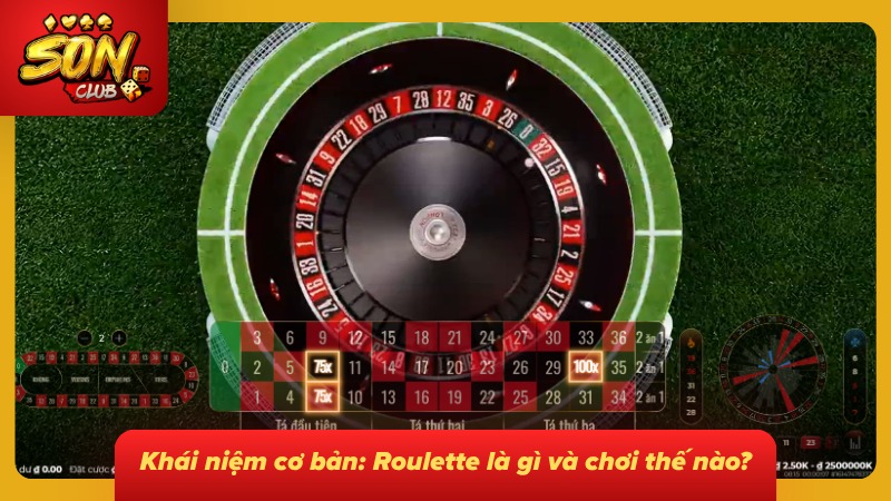 Roulette Là Gì? Hướng Dẫn Cách Chơi Từ Cơ Bản Đến Nâng Cao 1 Roulette là tựa game gì và cách thức cá cược?