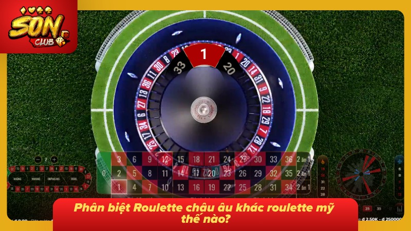 Roulette Là Gì? Hướng Dẫn Cách Chơi Từ Cơ Bản Đến Nâng Cao 2 Phân tích chi tiết sự khác nhau giữa cò quay Châu Âu và Mỹ