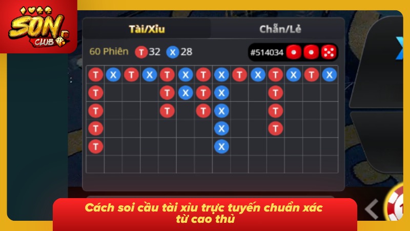 Tài Xỉu Online - Cách Soi Cầu Và Bẻ Cầu Hiệu Quả Từ SONCLUB 5 Cẩm nang đọc vị tài xỉu trực tuyến bất bại từ tay chơi lão làng